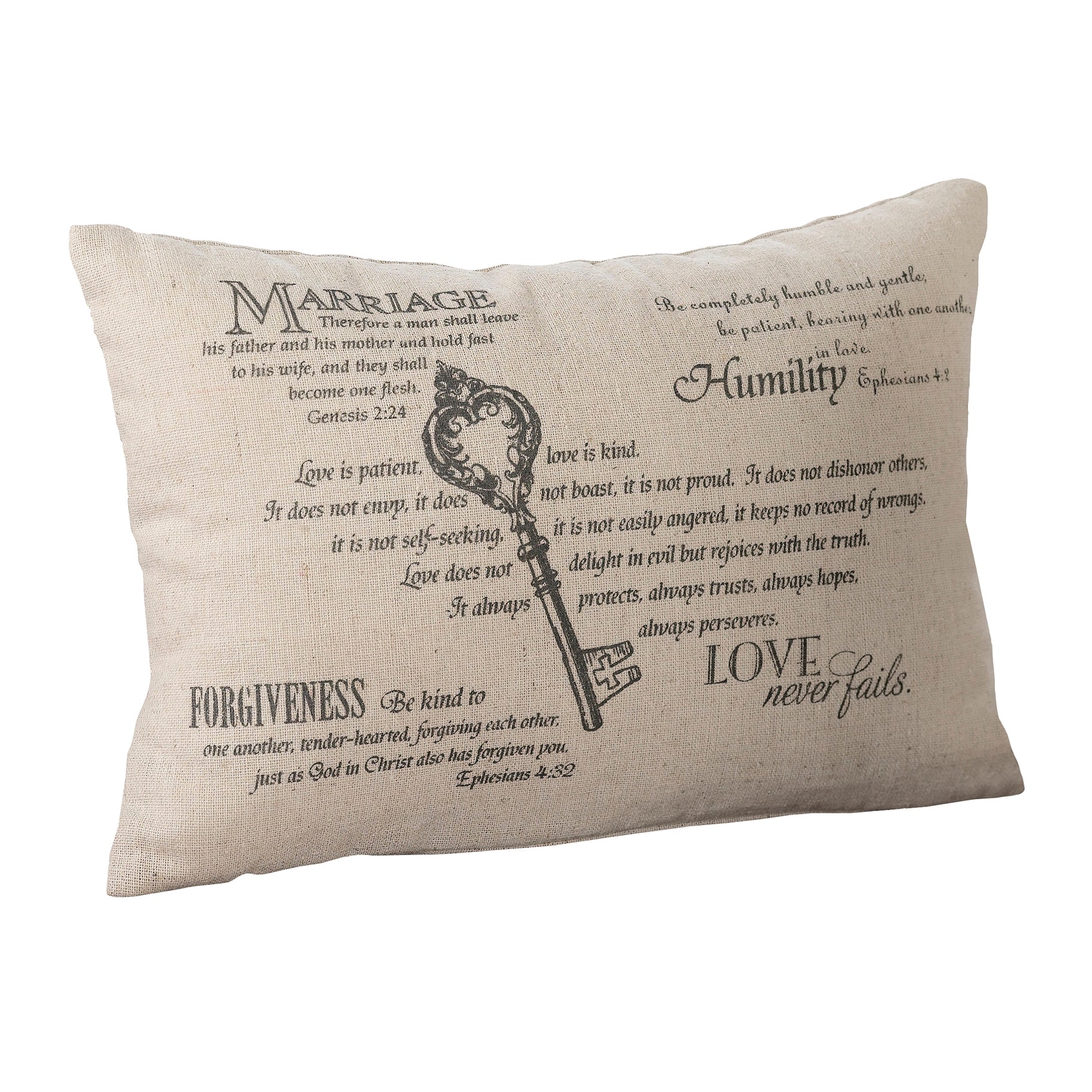 Christian Key Ring Bearer Pillow | Ring Pillow - Minter and Richter Designs