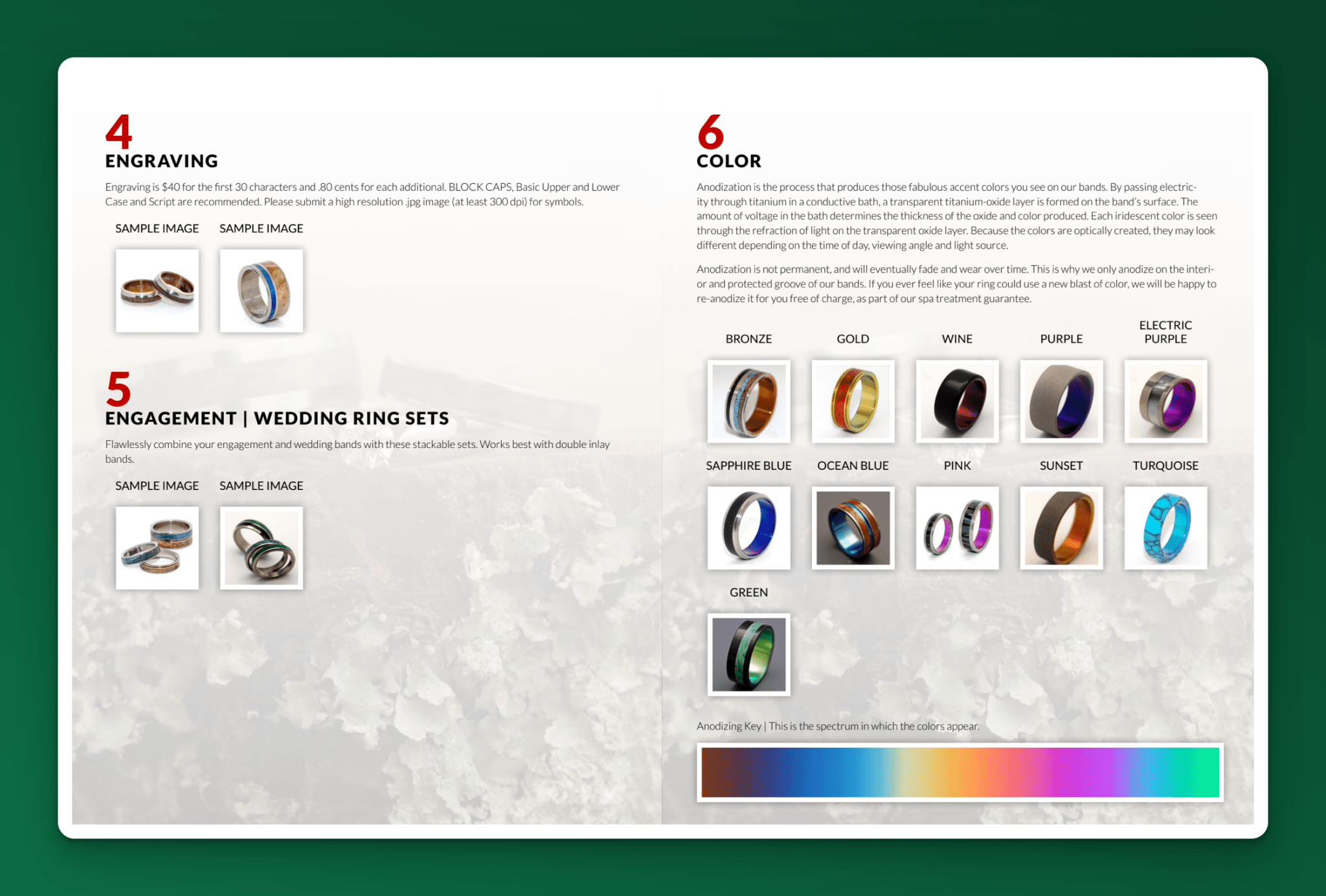 Post - Purchase Ring Design Consultation (Virtual) - Minter and Richter Designs