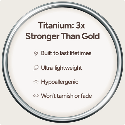 BEAD BLAST MOXIE | Men's Jade & Titanium Wedding Ring (Copy) - Minter and Richter Designs