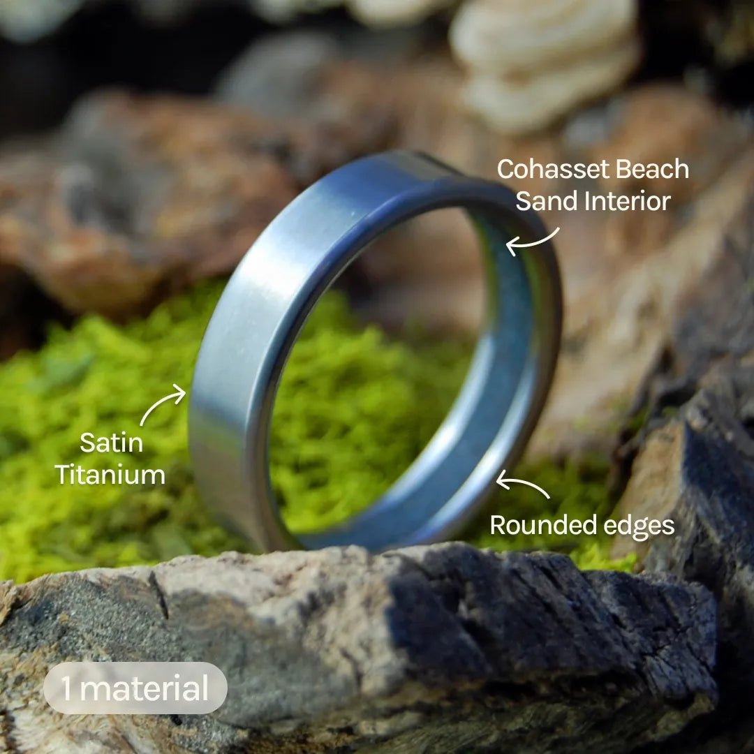 Custom Any Sand Ring - Minter and Richter Designs